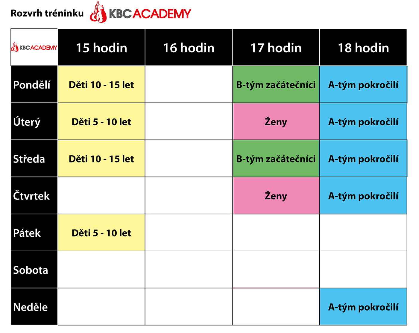 Rozvrh tréninků KBC ACADEMY na sezónu 2022 od 7.9.2021